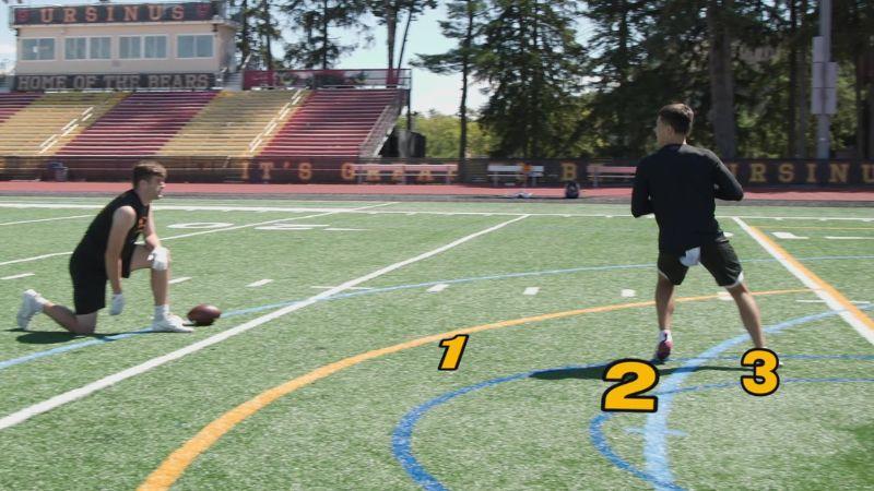 Quarterback Fundamentals