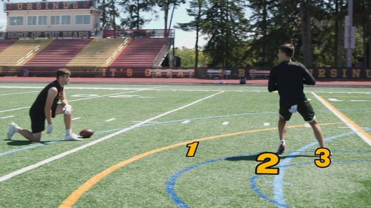 Quarterback Fundamentals